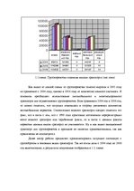Diplomdarbs 'Обеспечение безопасности грузовых перевозок', 7.