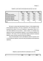 Diplomdarbs 'Обеспечение безопасности грузовых перевозок', 9.