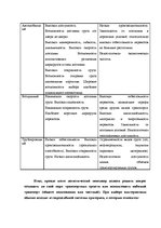 Diplomdarbs 'Обеспечение безопасности грузовых перевозок', 22.
