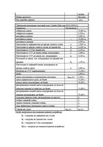 Diplomdarbs 'Обеспечение безопасности грузовых перевозок', 57.