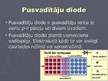 Prezentācija 'Elektriskā strāva pusvadītājos', 12.