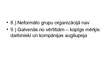 Prezentācija 'Vadības teorijas kursa projekts. SIA "Kamene"', 32.