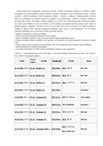 Referāts 'Ķīnas navigācijas sistēma "Beidou"', 2.