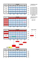 Paraugs 'Transporta modeļi un to risināšanas metodes. Transporta uzdevums ', 9.