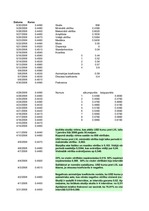 Konspekts 'Finanšu modelēšana un prognozēšana', 1.