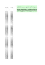 Konspekts 'Finanšu modelēšana un prognozēšana', 2.