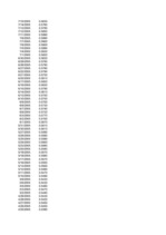 Konspekts 'Finanšu modelēšana un prognozēšana', 14.