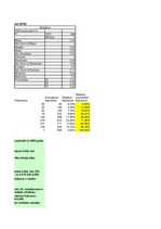 Konspekts 'Finanšu modelēšana un prognozēšana', 17.