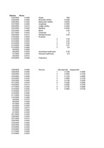 Konspekts 'Finanšu modelēšana un prognozēšana', 35.
