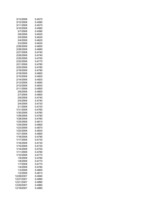Konspekts 'Finanšu modelēšana un prognozēšana', 36.
