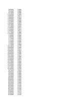 Konspekts 'Finanšu modelēšana un prognozēšana', 46.