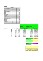 Konspekts 'Finanšu modelēšana un prognozēšana', 51.