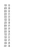 Konspekts 'Finanšu modelēšana un prognozēšana', 100.