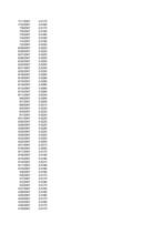 Konspekts 'Finanšu modelēšana un prognozēšana', 103.