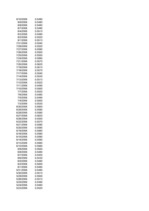 Konspekts 'Finanšu modelēšana un prognozēšana', 107.