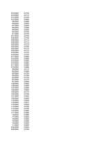 Konspekts 'Finanšu modelēšana un prognozēšana', 111.