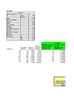 Konspekts 'Finanšu modelēšana un prognozēšana', 115.