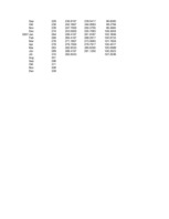 Konspekts 'Finanšu modelēšana un prognozēšana', 165.