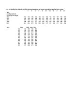 Konspekts 'Finanšu modelēšana un prognozēšana', 174.