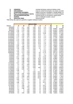 Konspekts 'Finanšu modelēšana un prognozēšana', 175.