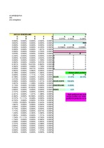 Konspekts 'Finanšu modelēšana un prognozēšana', 180.