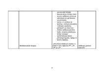 Konspekts 'Aprūpes plāns', 13.