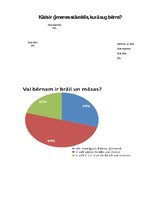 Prezentācija 'Bērna rīcība un uzvedība veikalā', 2.