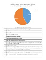 Prezentācija 'Bērna rīcība un uzvedība veikalā', 7.