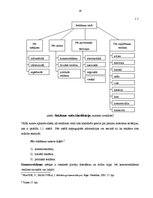 Referāts 'Reklāmas plānošana tirdzniecības uzņēmumā', 16.