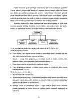 Diplomdarbs 'Ārvalstu investīciju piesaistes problēmas Latvijā', 27.