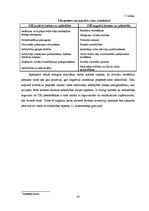 Diplomdarbs 'Ārvalstu investīciju piesaistes problēmas Latvijā', 39.