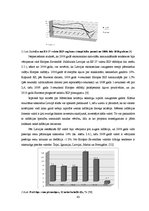Diplomdarbs 'Ārvalstu investīciju piesaistes problēmas Latvijā', 45.