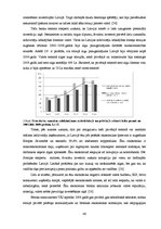 Diplomdarbs 'Ārvalstu investīciju piesaistes problēmas Latvijā', 48.