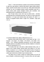 Diplomdarbs 'Ārvalstu investīciju piesaistes problēmas Latvijā', 50.
