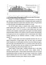 Diplomdarbs 'Ārvalstu investīciju piesaistes problēmas Latvijā', 53.