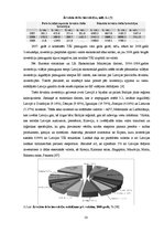 Diplomdarbs 'Ārvalstu investīciju piesaistes problēmas Latvijā', 60.