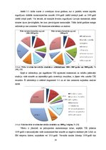 Diplomdarbs 'Ārvalstu investīciju piesaistes problēmas Latvijā', 61.