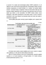 Diplomdarbs 'Ārvalstu investīciju piesaistes problēmas Latvijā', 63.