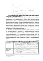 Diplomdarbs 'Ārvalstu investīciju piesaistes problēmas Latvijā', 73.