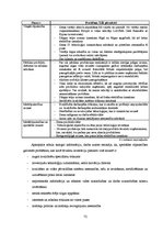 Diplomdarbs 'Ārvalstu investīciju piesaistes problēmas Latvijā', 74.