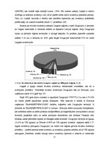 Diplomdarbs 'Ārvalstu investīciju piesaistes problēmas Latvijā', 79.