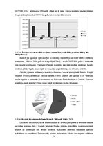 Diplomdarbs 'Ārvalstu investīciju piesaistes problēmas Latvijā', 80.