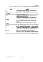 Diplomdarbs 'Ārvalstu investīciju piesaistes problēmas Latvijā', 95.