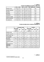 Diplomdarbs 'Ārvalstu investīciju piesaistes problēmas Latvijā', 96.