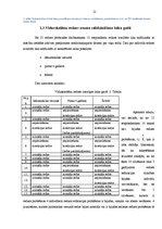 Referāts 'Vidusskolēnu redzes refrakcijas slimības', 21.
