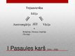 Prezentācija 'Pasaules vēstures kopsavilkums', 6.