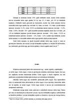 Referāts 'Darba tirgus raksturojums Latvijā', 7.