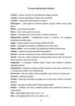 Konspekts 'Lietišķas sievietes imidžs', 37.