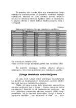 Referāts 'Nekustamā īpašuma līzings Latvijā', 14.