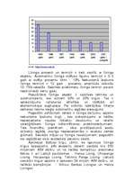 Referāts 'Nekustamā īpašuma līzings Latvijā', 17.